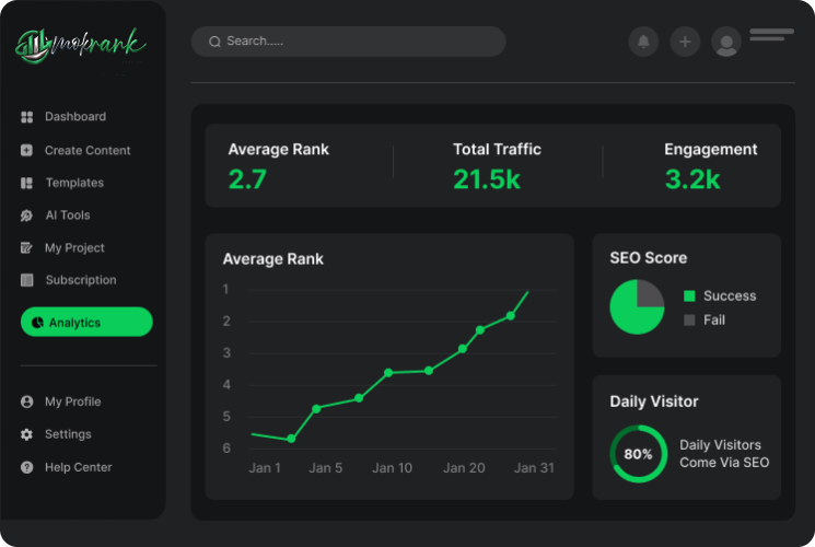 analytics image